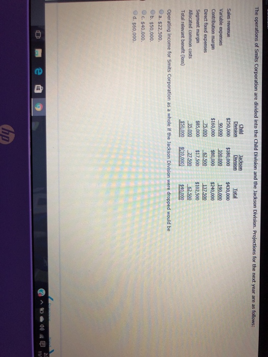 The operations of Smits Corporation are divided into the Child Division and the Jackson Division Projections for the next yea