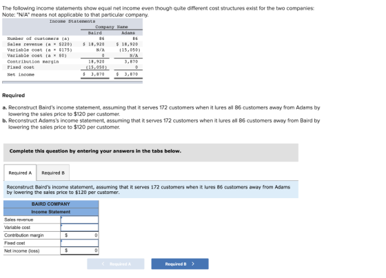 The following income statements show equal net income even though quite different cost structures exist for the two companies