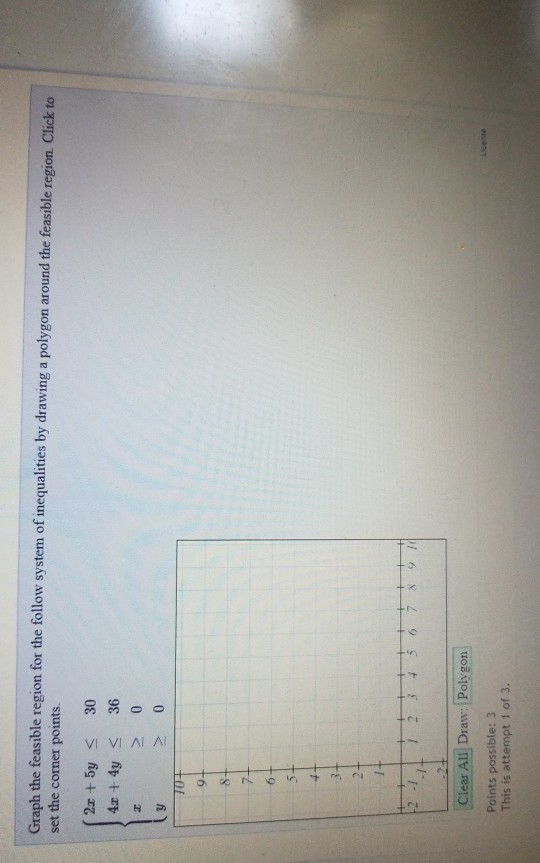 Graph the feasible region for the follow system of inequalities by drawing a polygon around the feasible region. Click to set