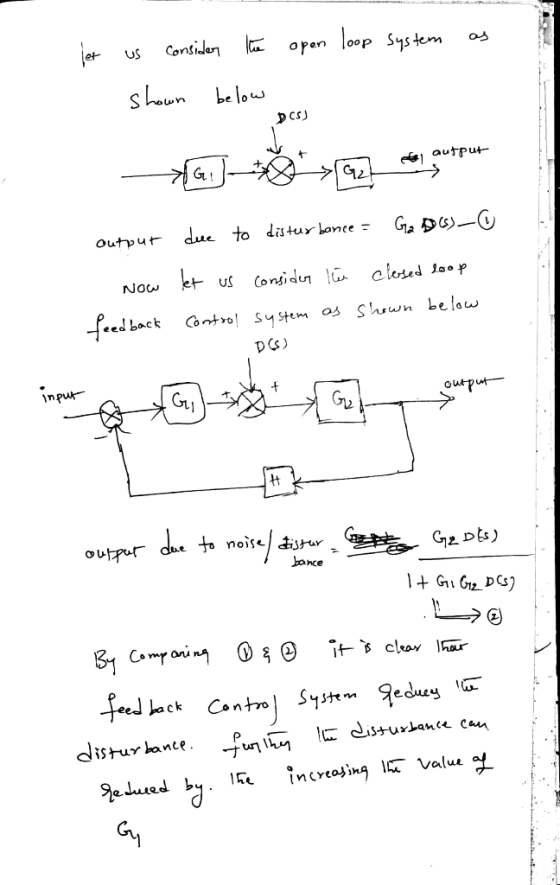 let open loop system as us consider the shown below DCS) et autput -Mass=xqzt del putput output Now feedback due to disturban
