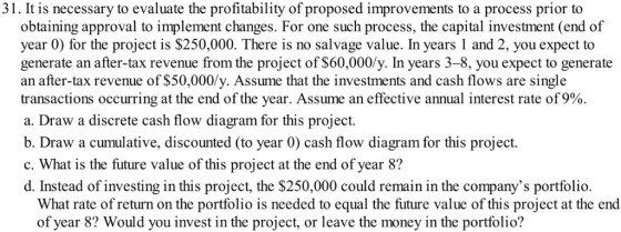31. It is necessary to evaluate the profitability of proposed improvements to a process prior to obtaining approval to implement changes. For one such process, the capital investment (end of year 0) for the project is $250,000. There is no salvage value. In years 1 and 2, you expect to generate an after-tax revenue from the project of S60,000/y. In years 3-8, you expect to generate an after-tax revenue of $50,000/y. Assume that the investments and cash flows are single transactions occurring at the end of the year. Assume an effective annual interest rate of 9%. a. Draw a discrete cash flow diagram for this project. b. Draw a cumulative, discounted (to year 0) cash flow diagram for this project. c. What is the future value of this project at the end of year 8? d. Instead of investing in this project, the $250,000 could remain in the companys portfolio. What rate of return on the portfolio is needed to equal the future value of this project at the end of year 8? Would you invest in the project, or leave the money in the portfolio?