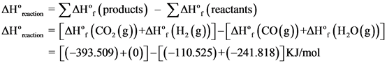 AH® reaction = { $H”, (products) - 4H®, (reactants)
AHreaction = [AH, (C02 (8)) +AH°, (H2 (8))]-[AH, (CO()) +AH”, (H40())]