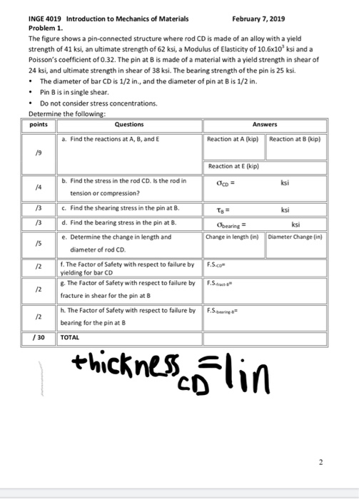 INGE 4019 Introduction to Mechanics of Materials Problem 1. The figure shows a pin-connected structure where rod CD is made o