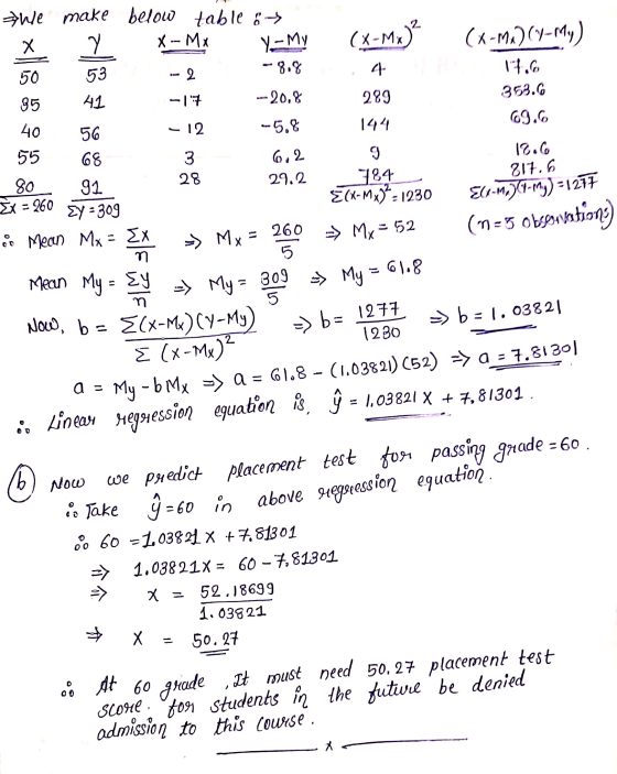 50 53 4 - 2 41 289 - 12 144 40 55 3 28 6,2 29.2 2x = 260 > Mx = 52 >> My = 260 EX 5 Now, b => b= 1277 We make below table 6 -