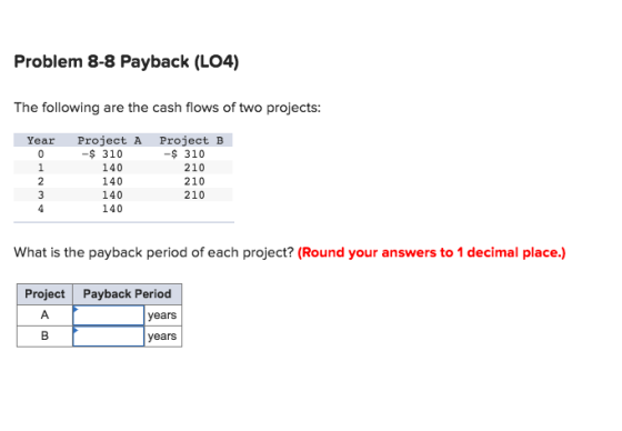Problem 8-8 Payback (LO4) The following are the cash flows of two projects: Year Project A Project B 310 140 140 140 140 -$ 310 210 210 210 What is the payback period of each project? (Round your answers to 1 decimal place.) Project Payback Period years years