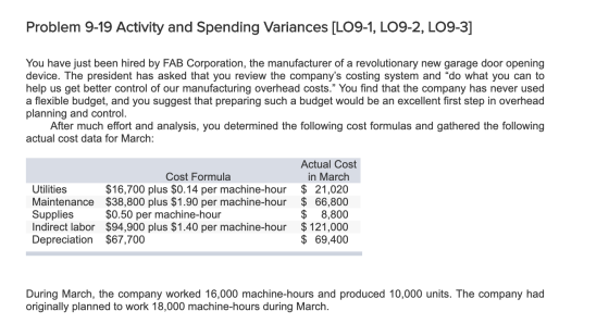 Problem 9-19 Activity and Spending Variances [LO9-1, LO9-2, LO9-3] You have just been hired by FAB Corporation, the manufactu