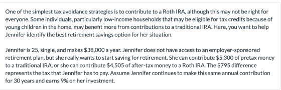 One of the simplest tax avoidance strategies is to contribute to a Roth IRA, although this may not be right for everyone. Som