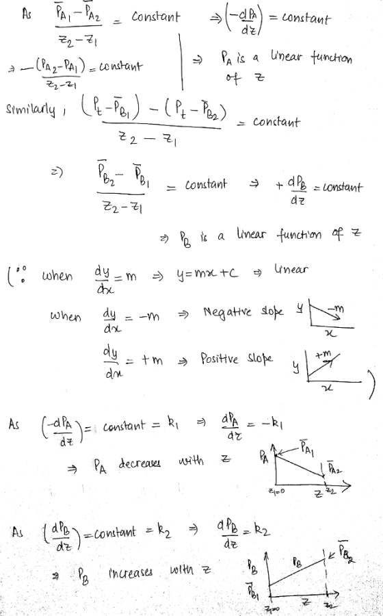 Constant → 군 -군 d논 2 is a Linear fund! 亡 Constant 군 when dy ヤm PA decreasa utith 곤 e) Constant z R2