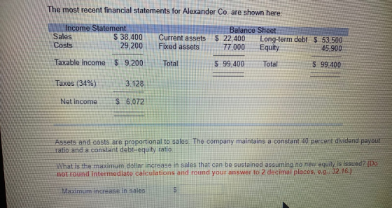 The most recent financial statements for Alexander Co are shown here ncome Statement alance Shee Sales Costs $ 38,400 Current assets $ 22,400 Long-term debt S 53.500 45,900 $ 99400 29,200 Taxable income S 9.200 il. Taxes (34%) talli: 3.128 Net income 6072 : 77000 Equity 99,400 Total Fixed assets Total Assets and costs are proportional to sales. The company maintains a constant 40 percent dividend payout ratio and a constant debt equity ratio What is the maximum dollar increase in sales that can be sustained assuming no new equity is issued? (00 not round intermediate calculations and round your answer to 2 decimal places, e.g, 32 16 Maximum increase in sales