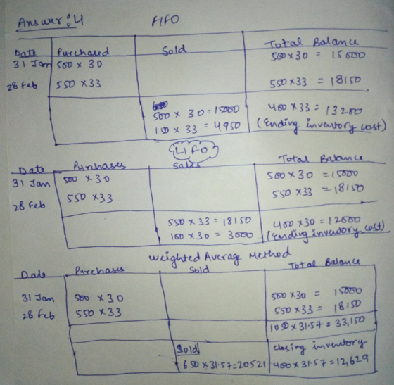 Answer: 4 FIFO Sold Total Balance Sex 30 = 1500 Date Purchased 31 Jan 500 x 30 28 feb 1550 x 33 550x33 = 18150 Soo X 30-15000