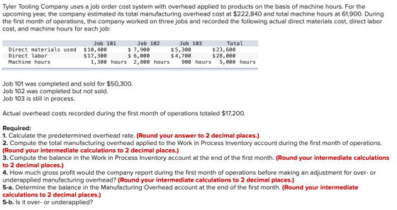 Tyler Tooling Company uses a job order cost system with overhead applied to products on the basis of machine hours. For the u