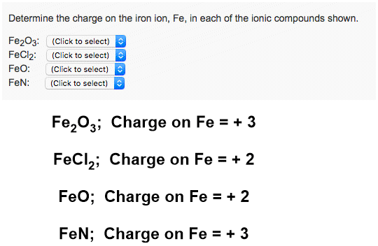 Determine the charge on the iron ion, Fe, in each of the ionic compounds shown. Fe203: (Click to select) FeCl2: (Click to sel
