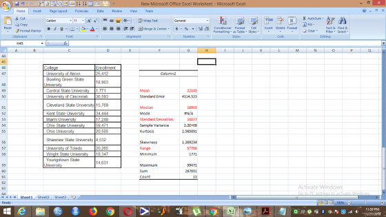 New Microsoft Office Excel Worksheet - Microsoft Excel HomeInsertPage LayoutFormulas Data Review View Team Σ AutoSum Wrap Text Copy Fill Paste Or-ㄥˊ 회Merge & Center. s-% , to8f8 Conditional Format Cell- Insert Delete Format в 1 프 F = Sort &Find & 2 Clear Filter Select Editing Formatting as Table Styles Clipboard Alignment Cells Enrollment 25,412 18.903 47 of Akron Column1 Bowling Green State Mean 22145 of Cincinnati 36,593 Standard Error 4114.923 Cleveland State University 15,769 34.444 17.248 59.471 20,505 51 Median 18903 Kent State Miami University Ohio State Univers 52 FN/A 14837 2.2E+08 2. 5б5891 54 Sample Variance Kurtosis Shawnee State University 4,532 1.269234 57700 56 Skewness Range Minimum 57 of Toledo Wright State U 18,347 Youngstown State 4,631 59 Maximum 59471 287891 13 61 Count ivate Windows 4 4 Sheet1Sheet2 Sheet3 11:59 PM