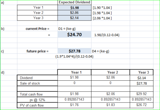 Expected Dividend a) Year 1 $1.98 $2.06 [1.90 1.04 Year 2 [1.98 *1.04 $2.14 Year 3 [2.06 *1.04] b) D1(ke-g) current Price $24