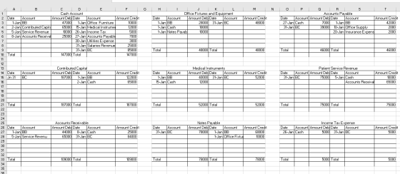G M N H I J K L Office Fixtures and Equipment Date Account Amount Deb Date Account 1-Jan BB 2 8000 31-Jan BCL 1-Jan Cash 1000