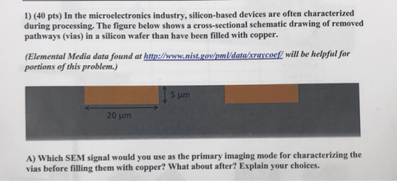 1) (40 pts) In the microelectronics industry, silicon-based devices are often characterized during processing. The figure below shows a cross-sectional schematic drawing of removed pathways (vias) in a silicon wafer than have been filled with copper. Elemental Media data found at www.nist.govipmldatakraycoe portions of this problem.) will be helpful for 5 um 20 μm A) Which SEM signal would you use as the primary imaging mode for characterizing the vias before filling them with copper? What about after? Explain your choices.