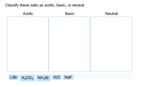 Classify these salts as acidic, basic, or neutral Acidic Basic Neutral LiBr K2CO3 NH4Br KCI N KCl aF
