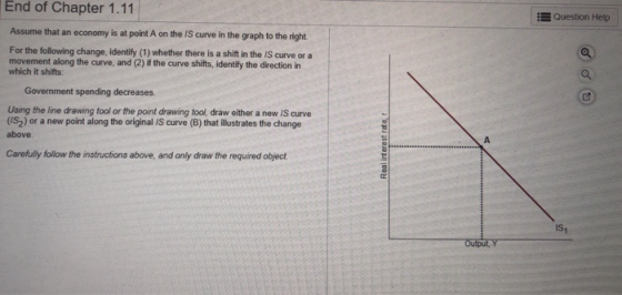 End of Chapter 1.11 Question Help Assume that an economy is at point A on the IS curve in the graph to the right. For the fol