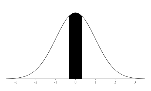 phpQ2FIFS.png