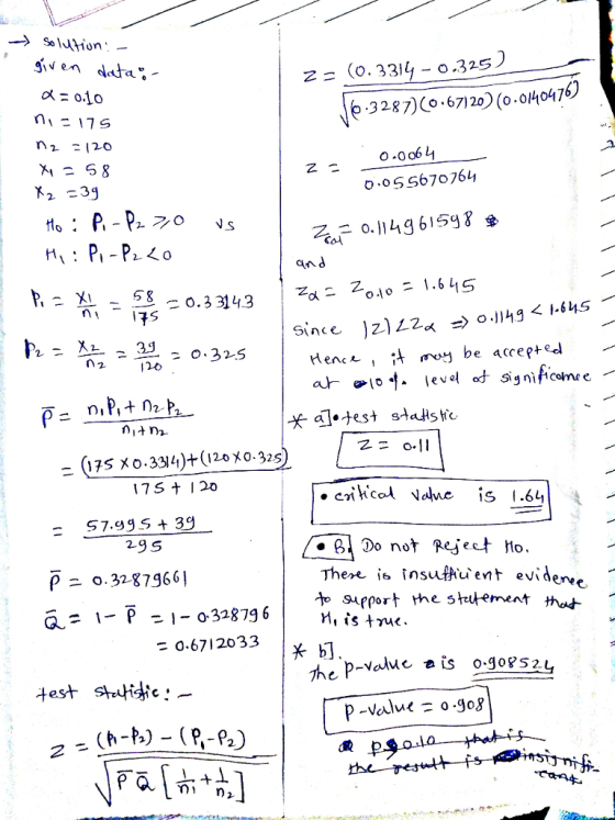 given da Z= (0.334-o.315) 6-3287)0 6712(0 0H04T0 n2 20 X58 2000 0.05S67076L る o, 1149 61598 FA 20.1 om 1.645 and PXL o.3 3143 n= Hence t meg be accepted xa.teststaiste 二(175 Xo.334)+1120メ0.325) 75 I 20 29 S ρ-0.32.87966] a -P -0-328796 Do not pefect No. There i5 insufhư ent evidenee support the stutem at that หา is true 0.6712033 hep-value ㅎis o-goes -value = o·g08