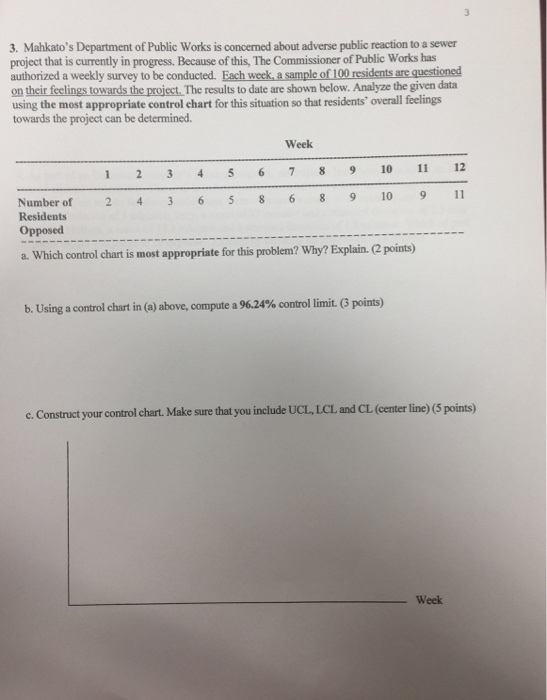 3. Mahkatos Department of Public Works is concerned about adverse public reaction to a sewer project that is currently in progress. Because of this, The Commissioner of Public Works has authorized a weekly survey to be conducted. Each weck, a sample of 100 residents are questioned on their feelings towards the project The results to date are shown below. Analyze the given data using the most appropriate control chart for this situation so that residents overall feelings towards the project can be determined. Week 12 3 45 6 7 89 10 11 12 Number of 2 4 3 6 5 86 8 9 10 9 11 Residents Opposed a. Which control chart is most appropriate for this problem? Why? Explain. (2 points) b. Using a control chart in (a) above, compute a 96.24% control limit. (3 points) c. Construct your control chart. Make sure that you include UCL, LCL and CL(center line) (5 points) Week