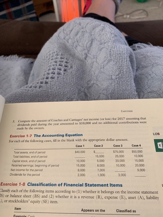 Exercises Compute the amount of Coaches dividends paid during the year amounted to $10,000 and no additional contributions were made by the owners 3. and Carriages net income (or loss) for 2017 assuming that LOS Exercise 1-7 The Accounting Equation For each of the following cases, fill in the blank with the appropriate dollar amount. Case 1 Case 2 Case 3 Case 4 $75,000 $50,000 25,000 10,000 20,000 15,000 0,000 20,000 40,000 S Total assets, end of period Total liabilities, end of period Capital stock, end of period Retained earnings, beginning of period Net income for the period 10,000 15,000 8,000 2,000 15,000 5,000 8,000 7,000 1,000 9,000 Dividends for the period 3,000 Exercise 1-8 Classification of Financial Statement Items Classify each of the following items according to (1) whether it belongs on the income statement IS) or balance sheet (BS) and (2) whether it is a revenue (R), expense (E), asset (A), liability ), or stockholders equity (SE) item tem Appears on the Classified as