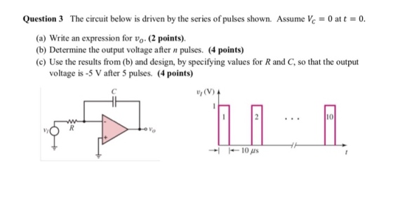 Question 3 The circuit below is driven by the series of pulses shown. Assume Vct0 (a) Write an expression for vo. (2 points). (b) Determine the output voltage after n pulses. (4 points) (c) Use the results from (b) and design, by specifying values for R and C, so that the output voltage is -5 V after 5 pulses. (4 points)