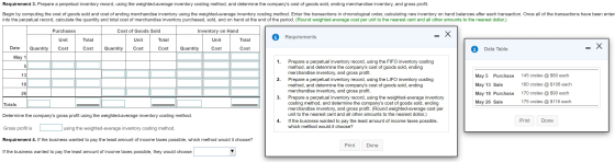 Requirement 3. Prepare a perpetual inventory record, using the weighted-average inventory costing method, and determine the c