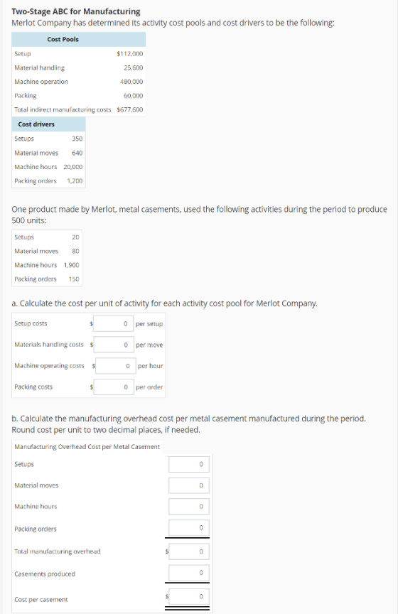 Two-Stage ABC for Manufacturing Merlot Company has determined its activity cost pools and cost drivers to be the following: Cost Pools Setup Material handling Machine operation packing Total indirect manufacturing costs $112,000 25,600 480,000 60,000 $677,600 Cost drivers Setups Material moves Machine hours Packing orders 350 640 20,000 1,200 One product made by Merlot, metal casements, used the following activities during the period to produce 500 units: Setups Material moves 80 Machine hours 1,900 Packing orders 150 20 a. Calculate the cost per unit of activity for each activity cost pool for Merlot Company Setup costs Materials handling costs Machine operating costs Packing costs 0 per setup 0 per move 0 per hour 0 per arder b. Calculate the manufacturing overhead cost per metal casement manufactured during the period. Round cost per unit to two decimal places, if needed. Manufacturing Overhead Cost per Metal Casement Setups Material moves Machine hours Packing orclers Total manufacturing overhead Casements produced Cost per casement