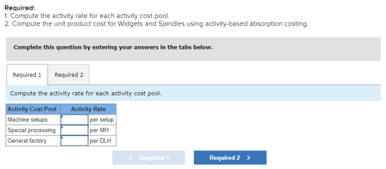Required: 1. Compute the activity rate for each activity cost pool. 2. Compute the unit product cost for Widgets and Spindles