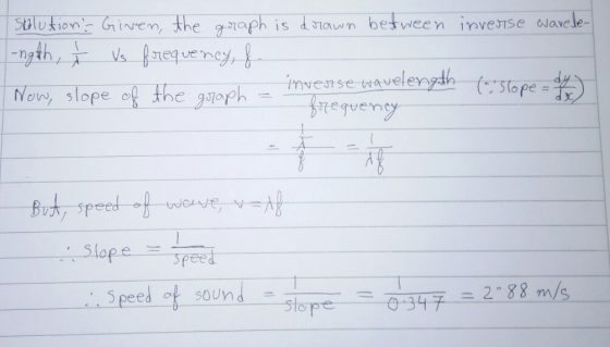 ulution tvrem, the naph is d vawn bedween inveise lovele- imvetse trwaveleyn gd Non, slope the 9-70 0 5 peed ot sound