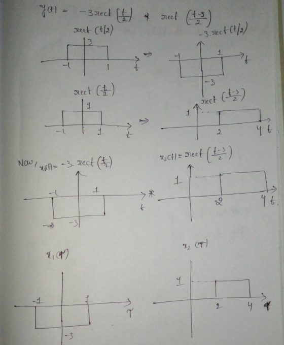 xeet Ctl iet) づtec t (号) 2 0o/.th--3.. Tect (촉) ーラ米