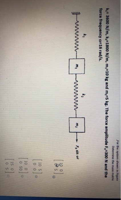 For the system shown in Figure Determine the mass matrix kq=3600 N/m, kz=1800 N/m, m=10 kg and m2=5 kg. The force amplitude F