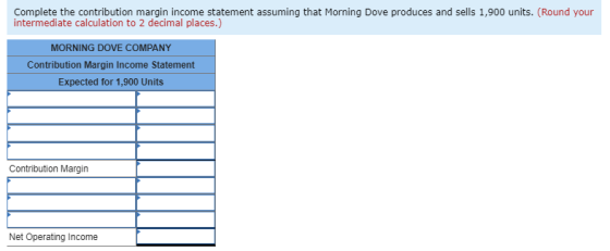 Complete the contribution margin income statement assuming that Morning Dove produces and sells 1,900 units. (Round your inte
