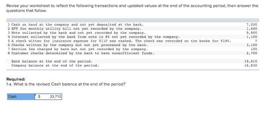 Revise your worksheet to reflect the following transactions and updated values at the end of the accounting period, then answ