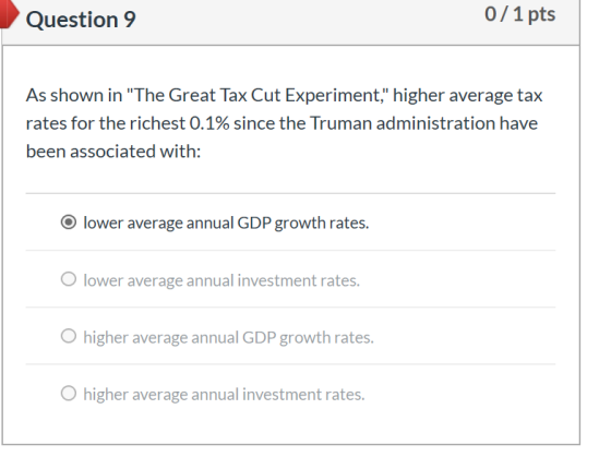 Question 9 0/1 pts As shown in The Great Tax Cut Experiment, higher average tax rates for the richest 0.1% since the Truman