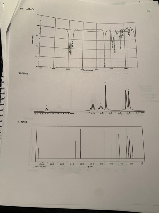 MỸ GIAO H-NMR 1C-NMR 200 100 100 110 120 100 a 60 as 20