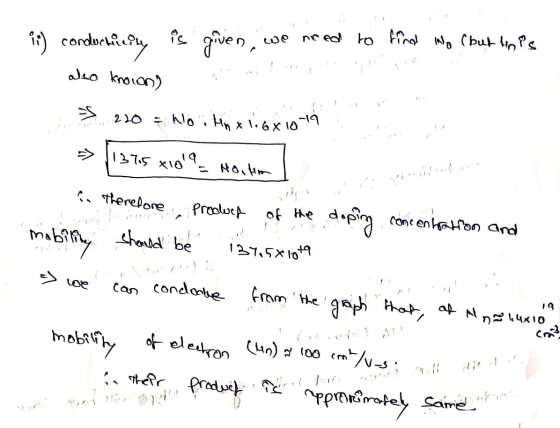 in conductinity aleo tniony is given, we need to final no (but this ! > 210 = Woli Hnxiaox 10-19 . => 1375 X109= Nonton I in