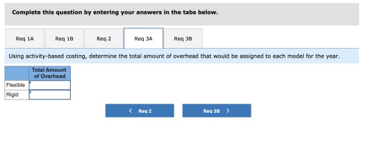 Complete this question by entering your answers in the tabs below. Req 1A Req 1B Req 2 Reqz | Req3A | Req 3A Req 3B Using act