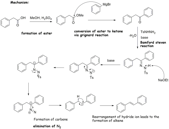 Mechanism: DMgBr OH MeOH, H2SO4 » кесте, с. С formation of ester conversion of ester to ketone via grignard reaction -H20 120