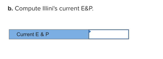 b. Compute Illinis current E&P. Current E&P