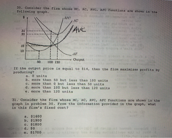 30. Consider the firm whose MC, AC, AVC, AFC functions are shown in the following graph. AC, AC 10 AF Output 50 100 120 If th