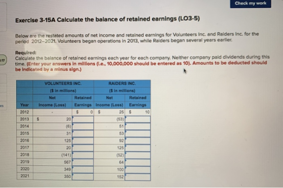 Check my work Exercise 3-15A Calculate the balance of retained earnings (LO3-5) Below are the restated amounts of net income