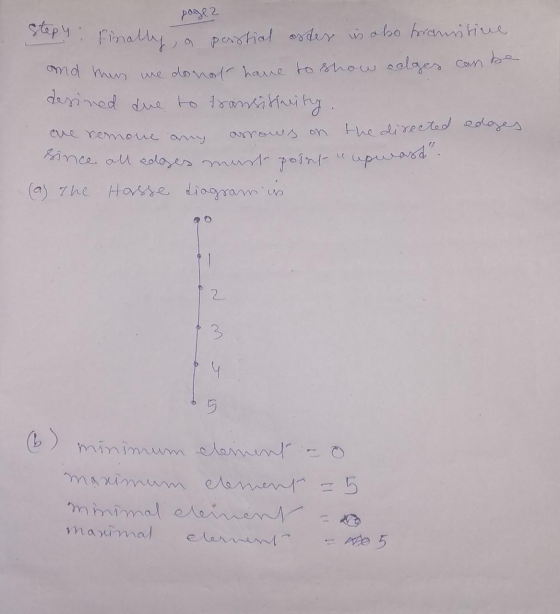 page 2 Slepy: Finally a perstial order is also transitive id than we do not have to show calges can be desined due to transit