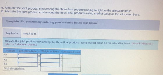 a. Allocate the joint product cost among the three final products using weight as the allocation base. b. Allocate the joint