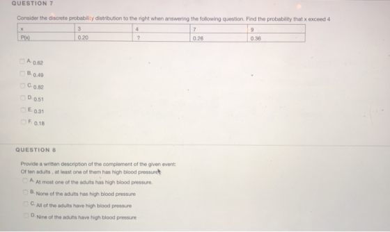 QUESTION 7 Consider the discrete probability distribution to the right when answering the following question. Find the probab