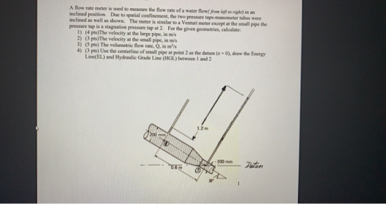 A flow rate meter is used to measure the flow rate of a water flow from left to right) in an inclined position. Due to spatia