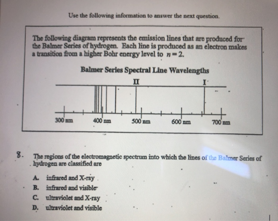 Use the following information to answer the next question. The following diagram represents the emission lines that are produ