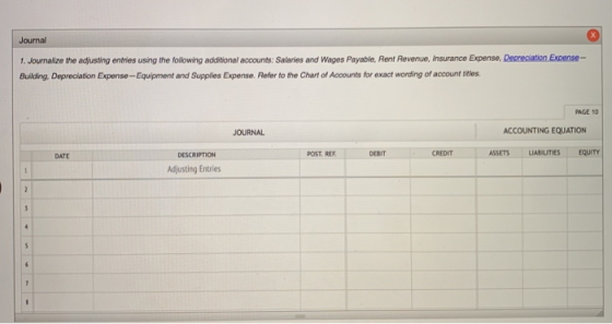 Journal 1. Journalize the adjusting entries using the following additional accounts: Salaries and Wages Payable, Rent Revenue