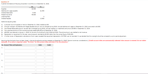 Question 27 A partial trial balance of Skysong Corporation is as follows on December 31, 2018, Dr. Cr. $2.500 $1,500 Supplies